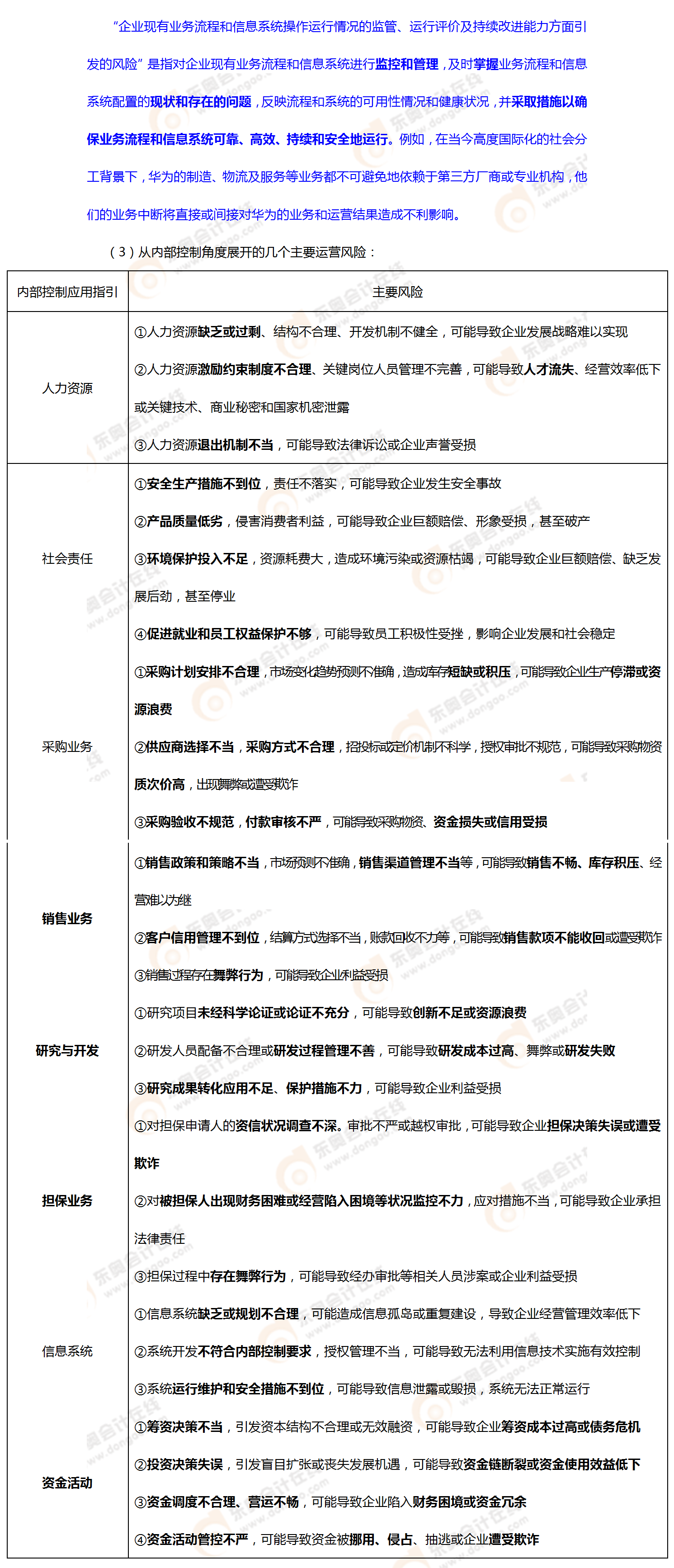 考點(diǎn)相關(guān)知識(shí)