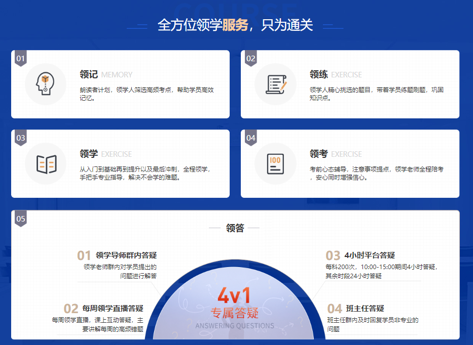 全方位領(lǐng)學(xué)服務(wù) 只為通關(guān)