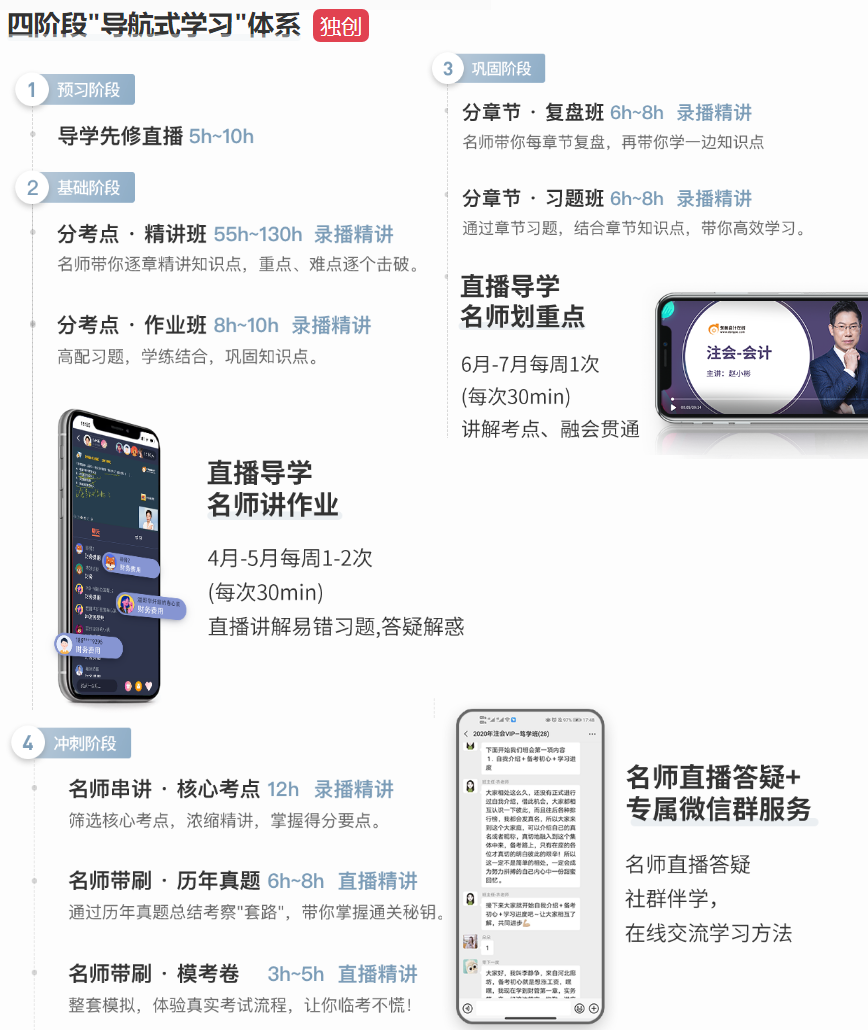 4階段“導航式”學習體系