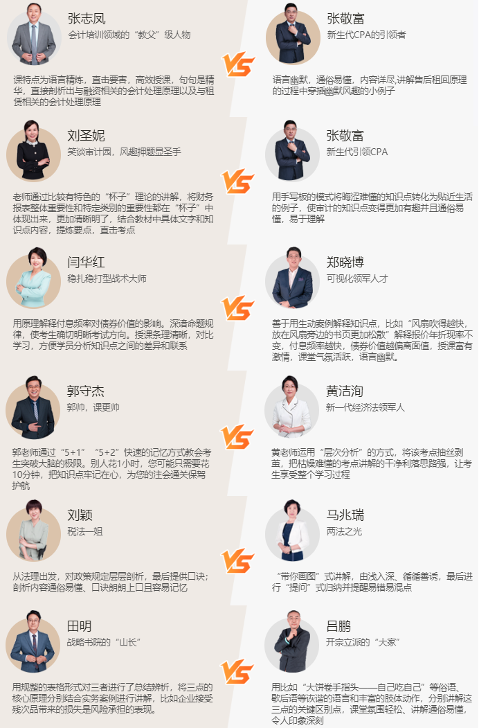 殿堂級名師授課，掃清備考難題