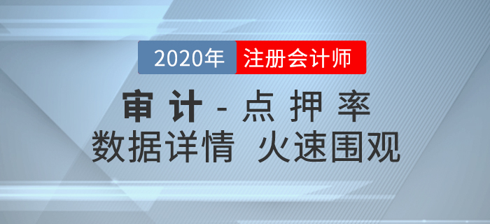 2020年注會《審計(jì)》東奧名師點(diǎn)押詳情速覽！
