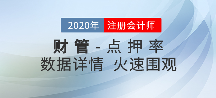 2020年注會《財管》東奧名師點押詳情速覽！