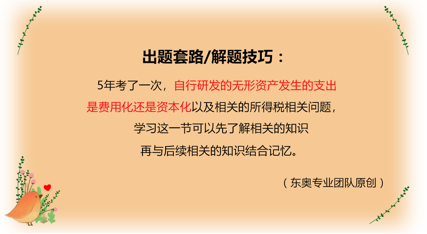 無形資產(chǎn)第二節(jié) 無形資產(chǎn)第二節(jié)