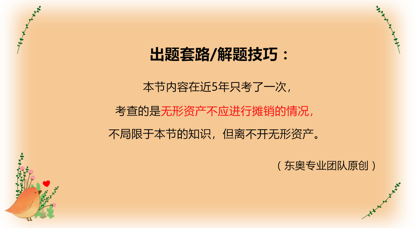 無形資產第三節(jié) 無形資產第三節(jié)