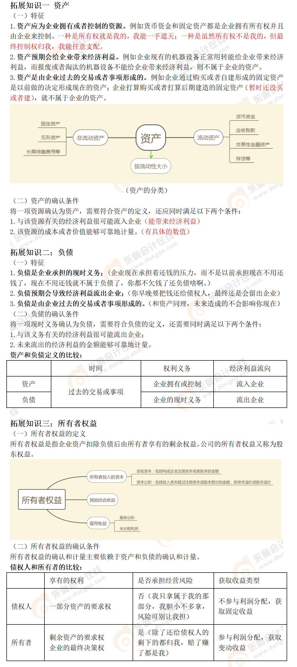 知識拓展 知識拓展