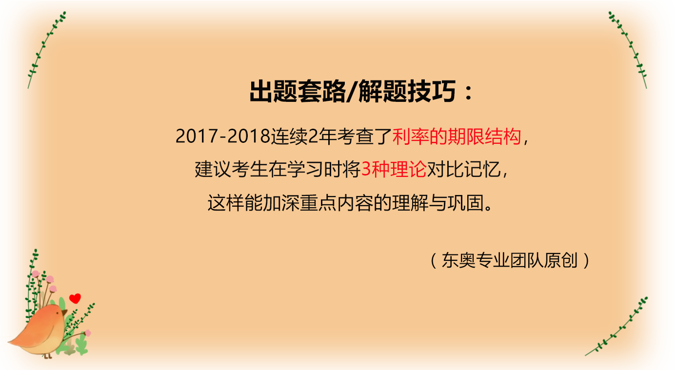 考情分析 考情分析