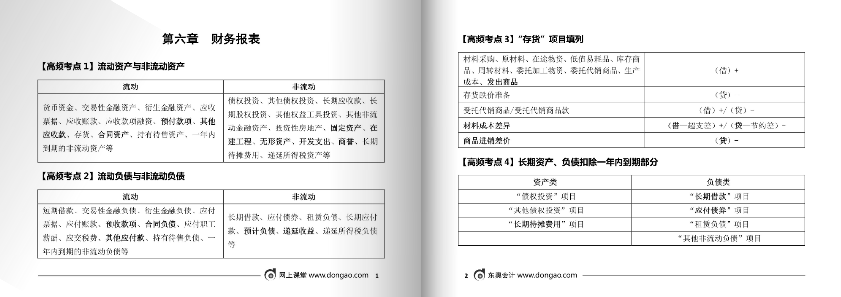 輕松過(guò)關(guān)五