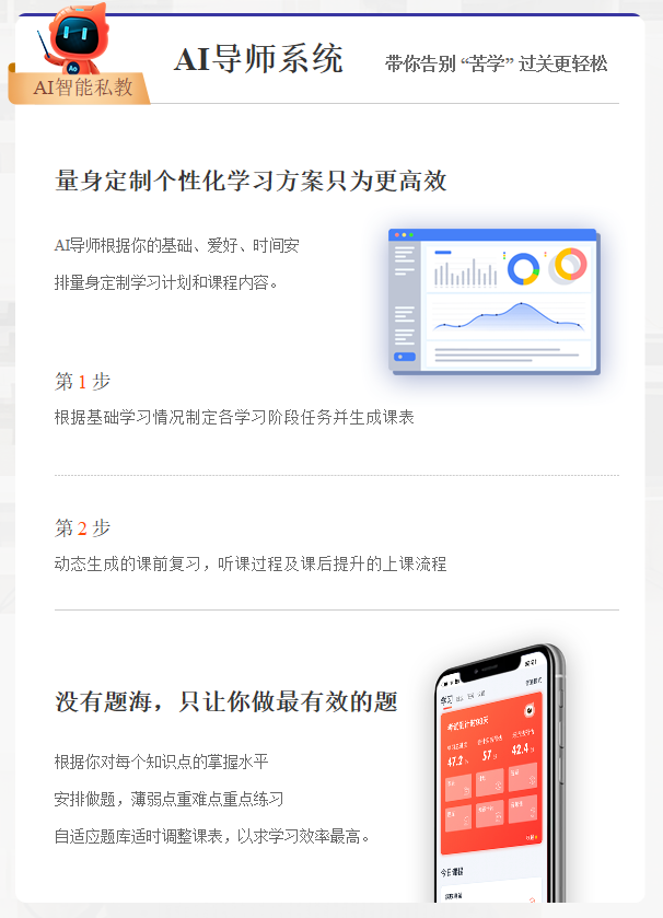 初級會計AI導師