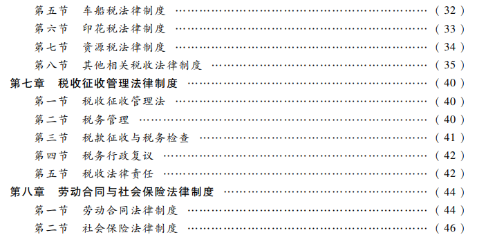 經(jīng)濟(jì)法基礎(chǔ)考試大綱