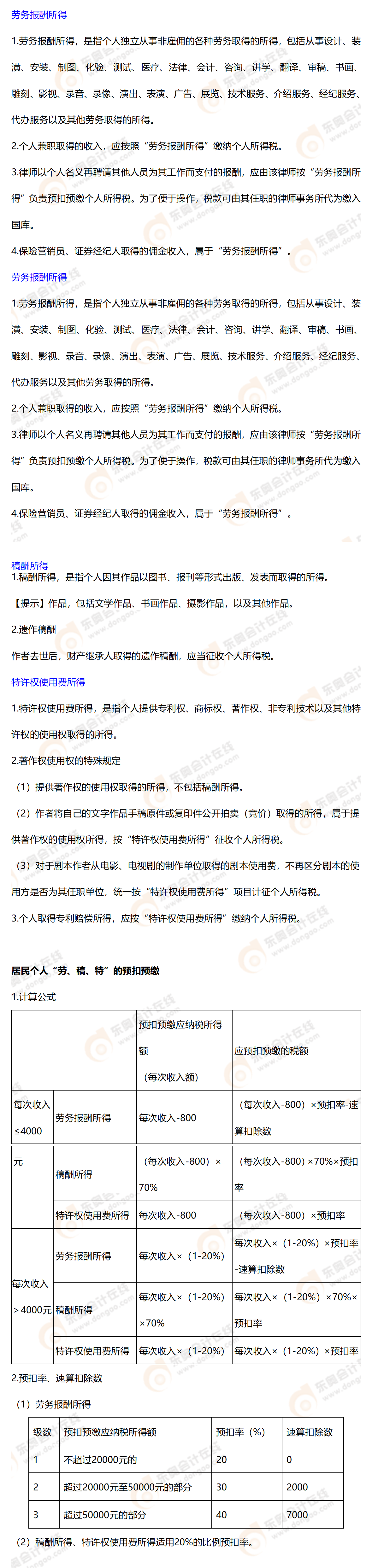 相關(guān)知識(shí)點(diǎn)辨析