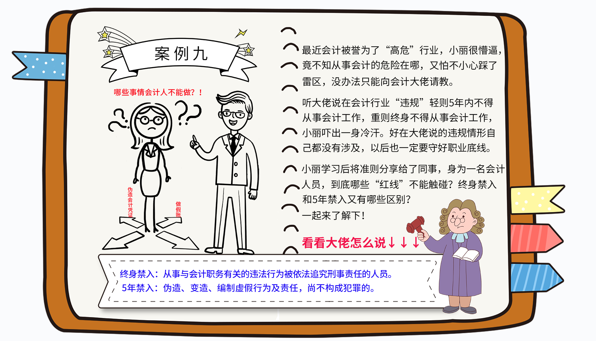 案例精講 案例精講