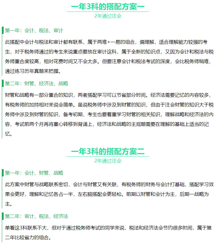 注會科目搭配方案