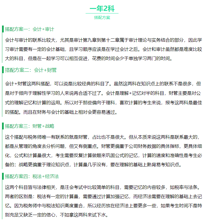 注會科目搭配方案
