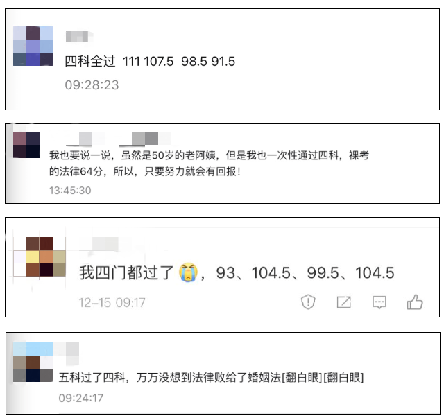 2020稅務(wù)師成績(jī)反饋