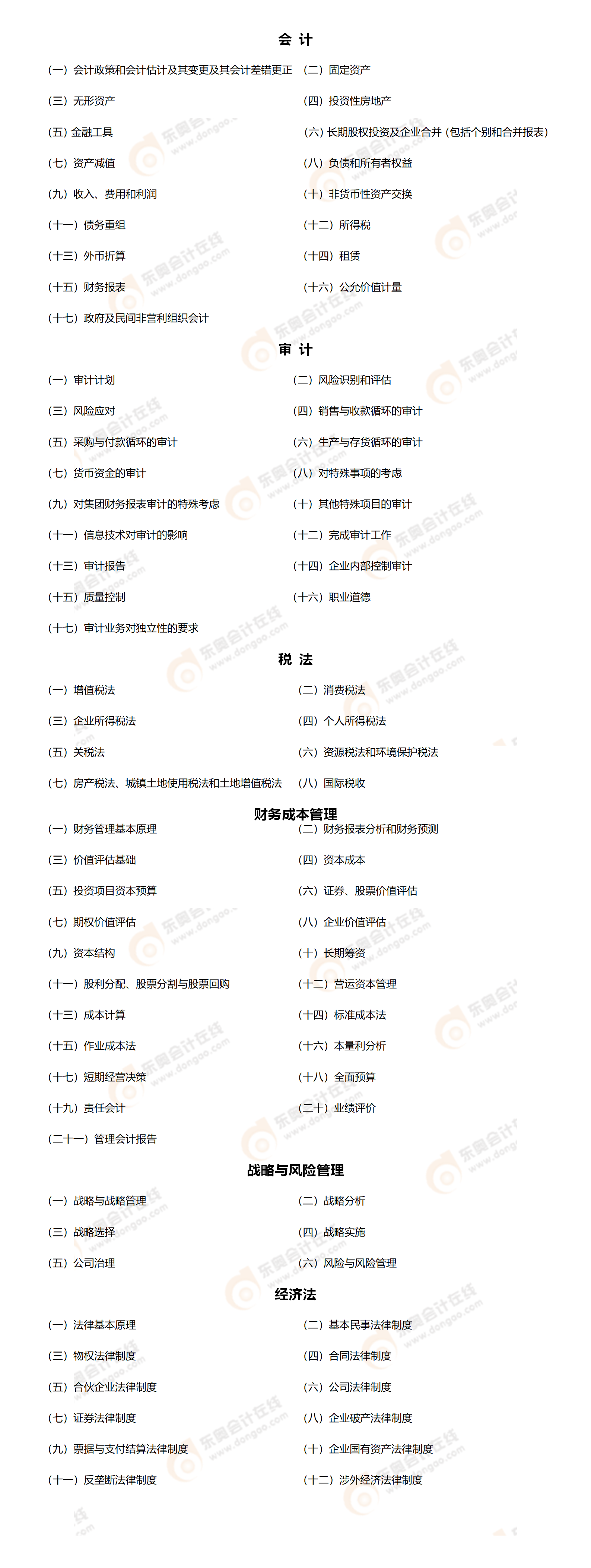 2021年注會綜合階段各科考點
