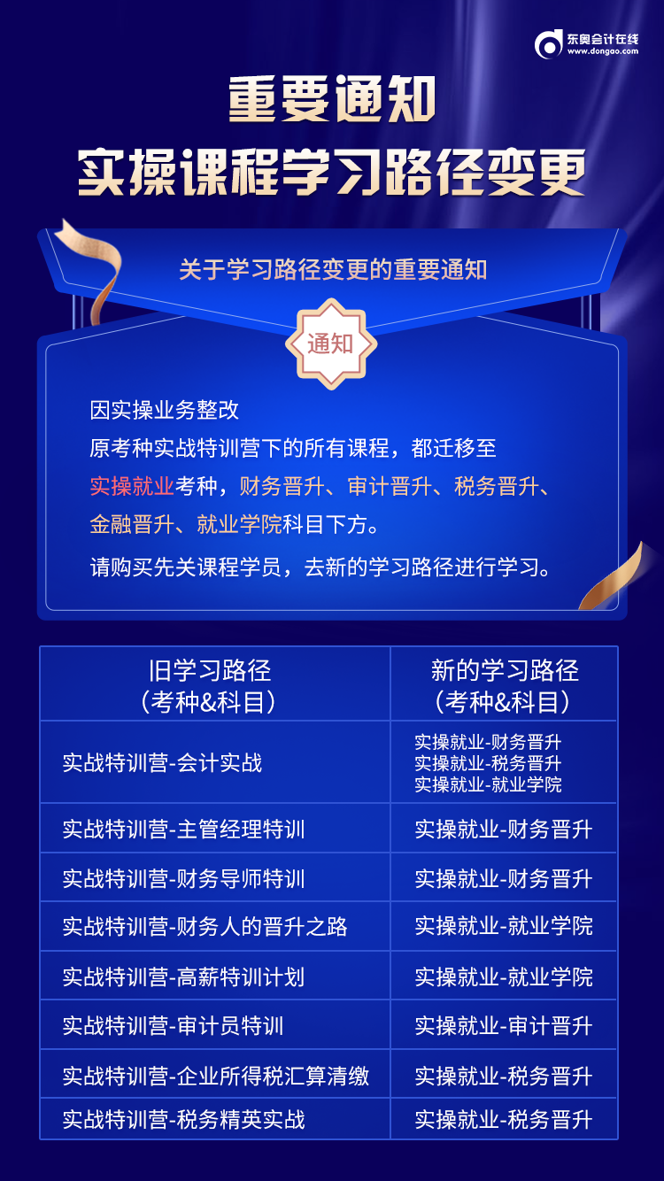 關(guān)于實(shí)戰(zhàn)特訓(xùn)營(yíng)學(xué)習(xí)路徑變更的重要通知