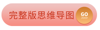 戳我下載完整版！