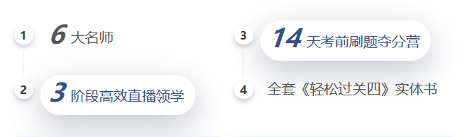 短期沖刺初級(jí)會(huì)計(jì)