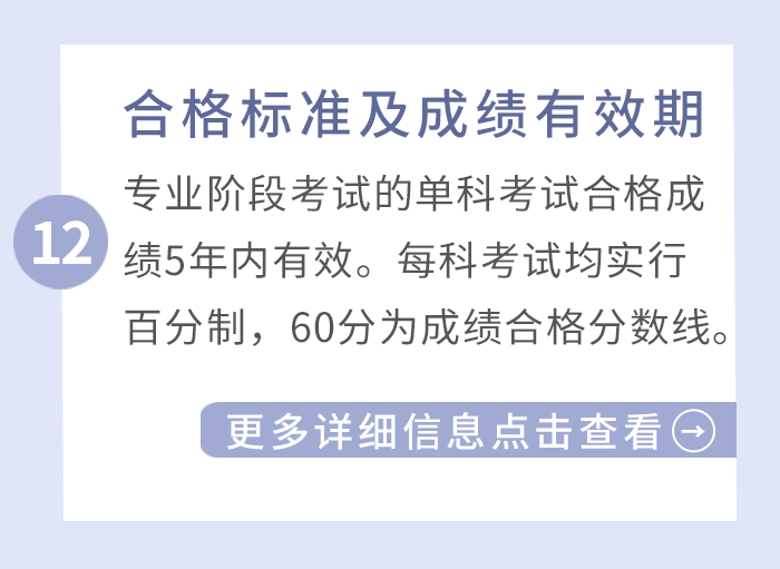 合格標(biāo)準(zhǔn)