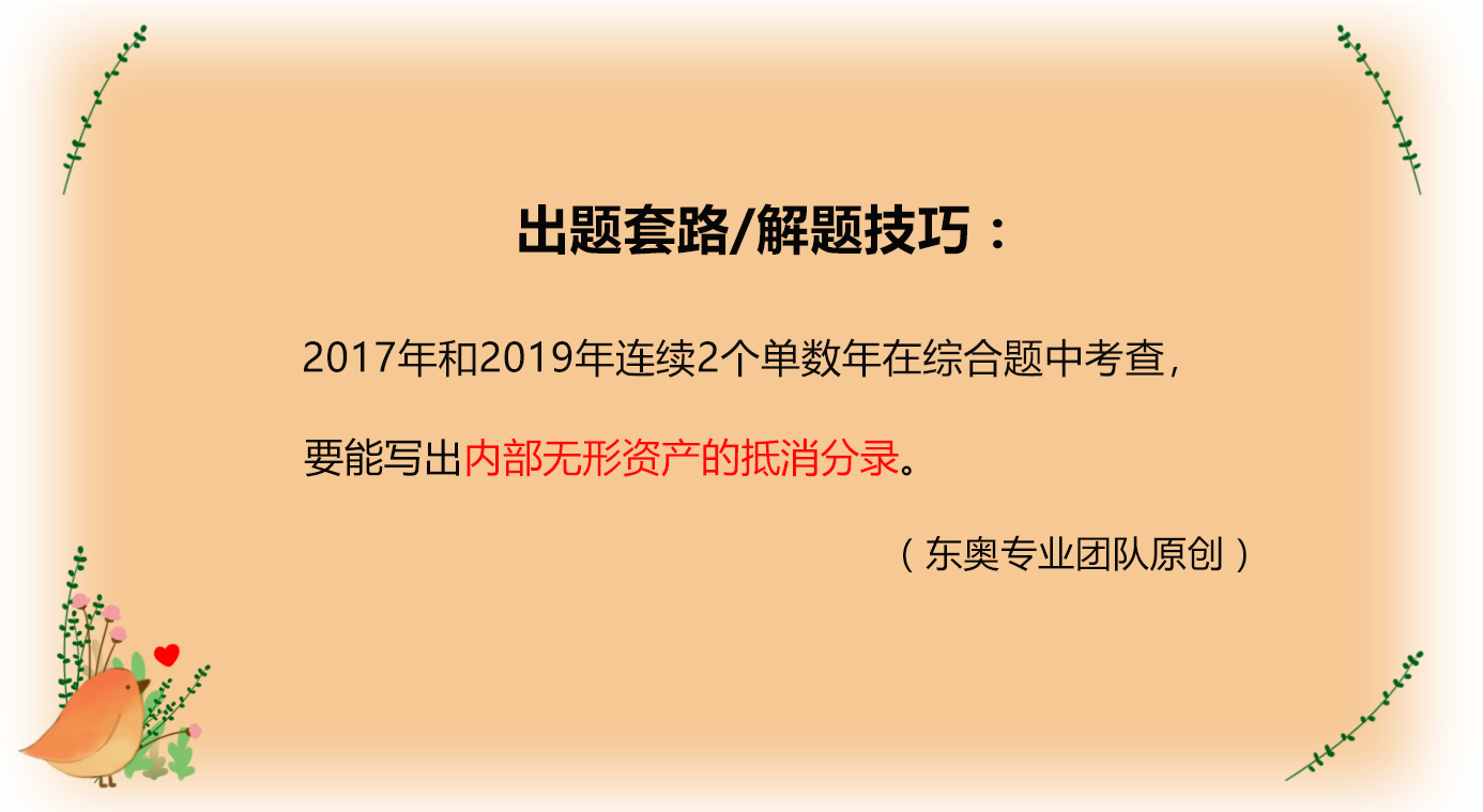 考情分析 考情分析
