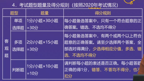 直播回顧：東奧名師黃潔洵帶來2021中級經(jīng)濟(jì)法教材變化分析指導(dǎo)