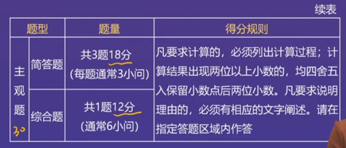 直播回顧：東奧名師黃潔洵帶來2021中級經(jīng)濟(jì)法教材變化分析指導(dǎo)