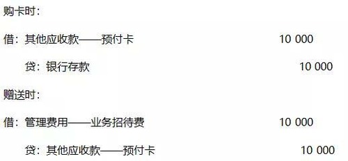 春節(jié)將至，你知道福利發(fā)放如何處理嗎？