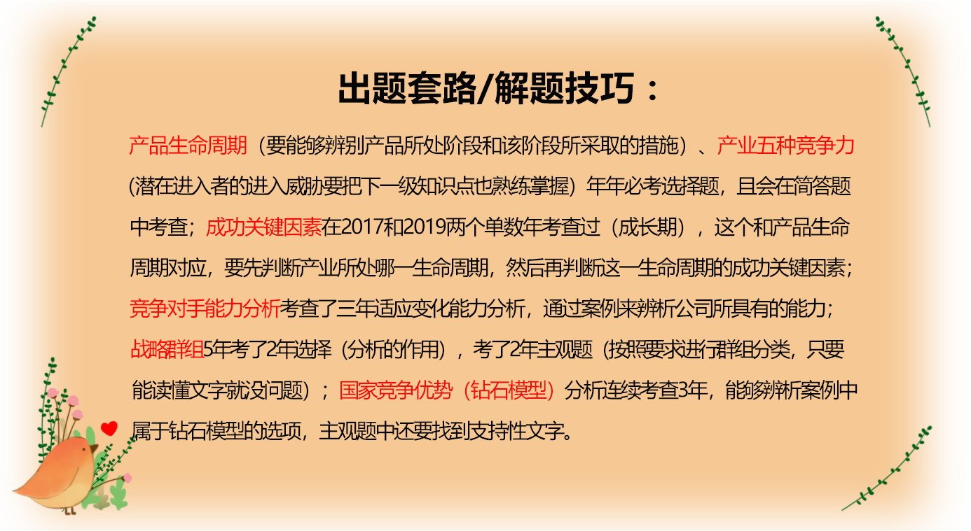 考情分析 考情分析