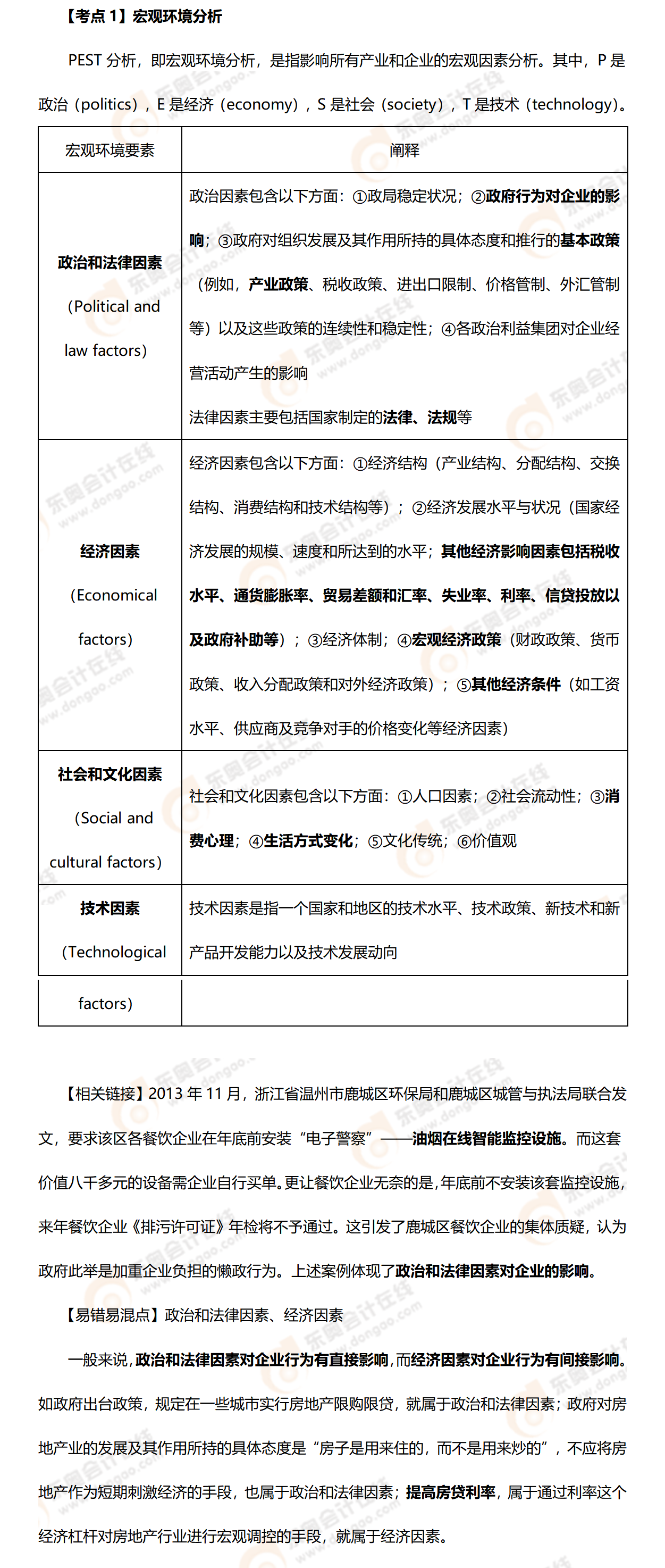 考點精講 考點精講