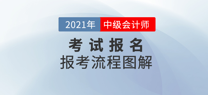2021年中級(jí)會(huì)計(jì)師考試報(bào)名流程什么樣？速看流程圖解！