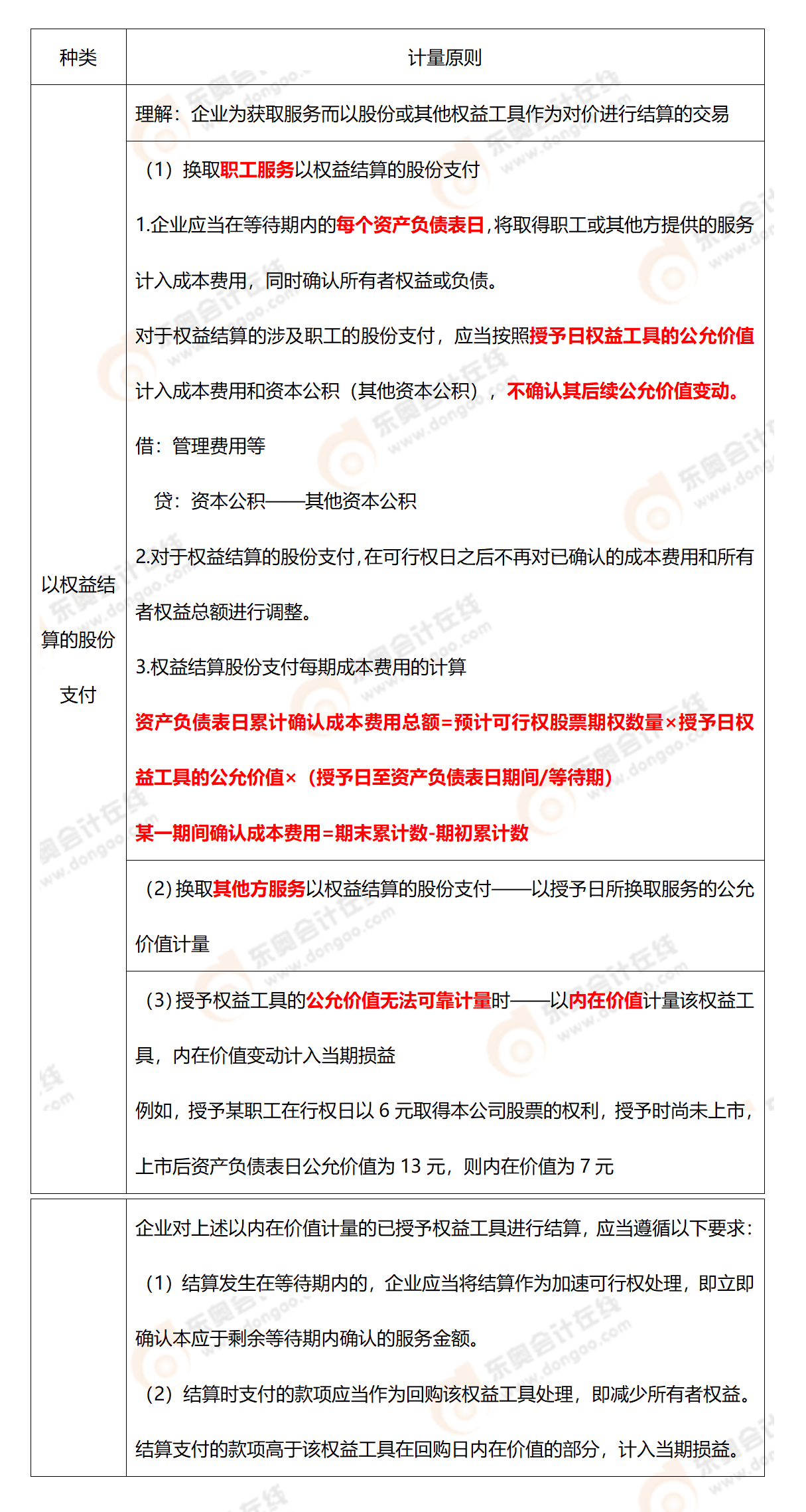 文字文稿1 文字文稿1