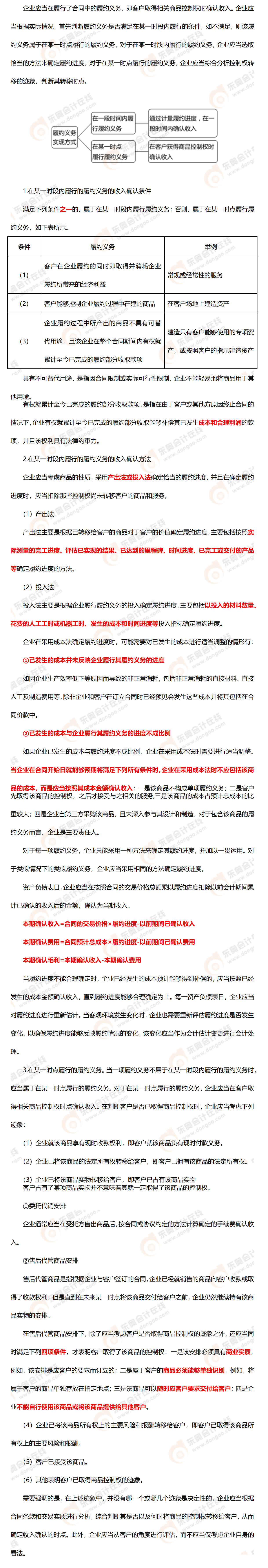 考點(diǎn)精講 考點(diǎn)精講