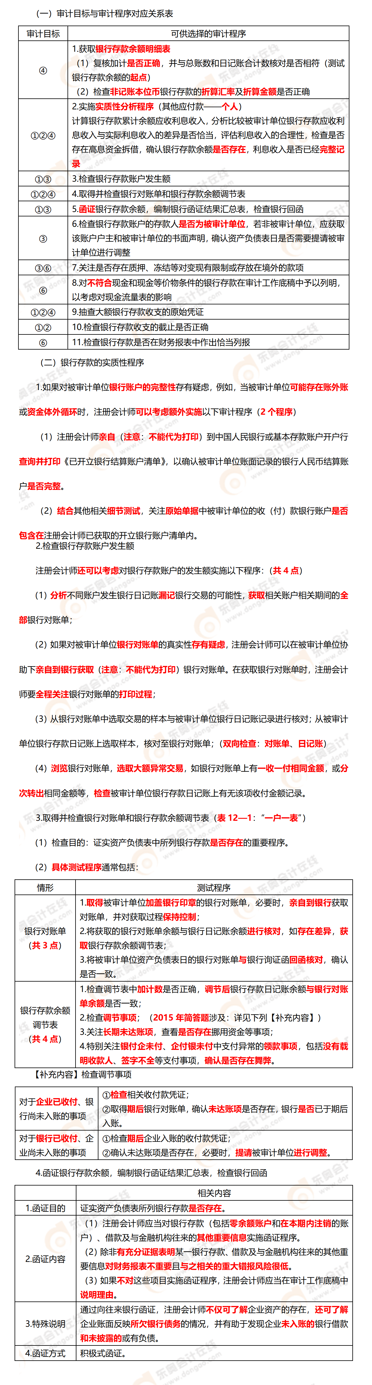 考點精講 考點精講