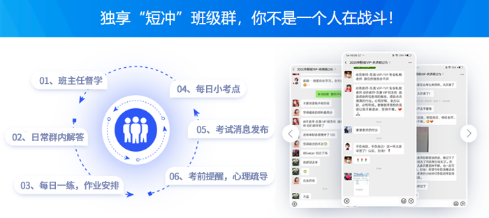 “短沖”班級(jí)群