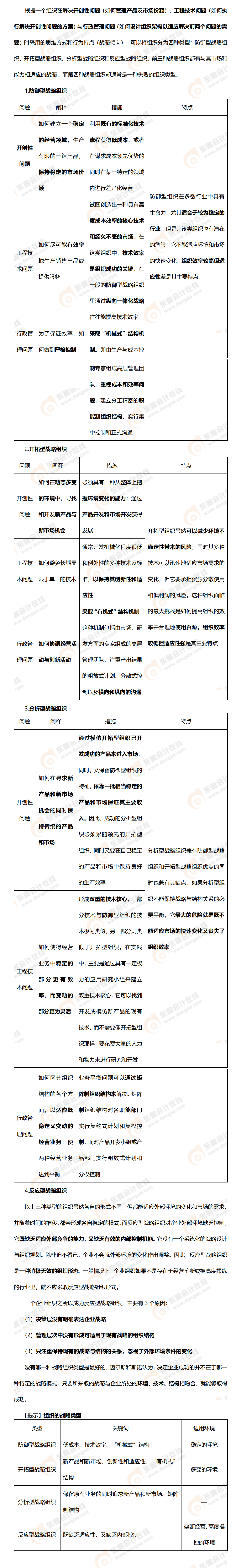 考點(diǎn)精講 考點(diǎn)精講