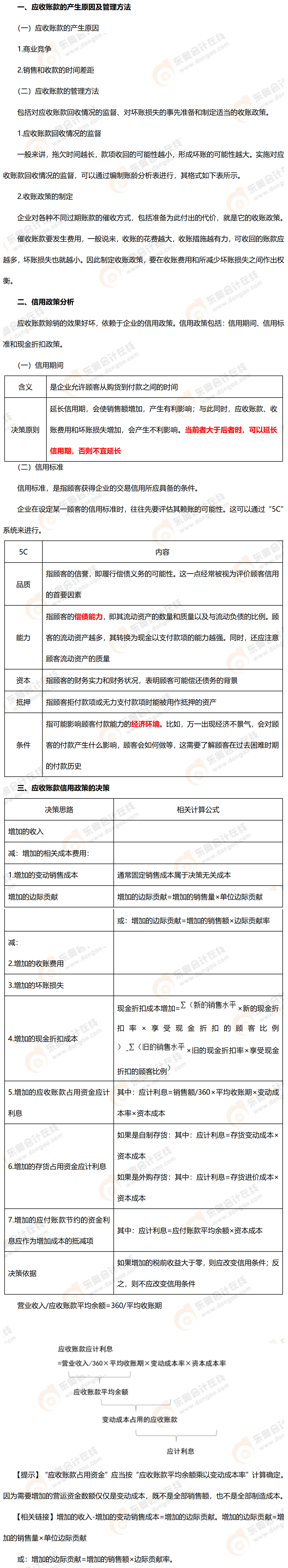 考點(diǎn)精講 考點(diǎn)精講