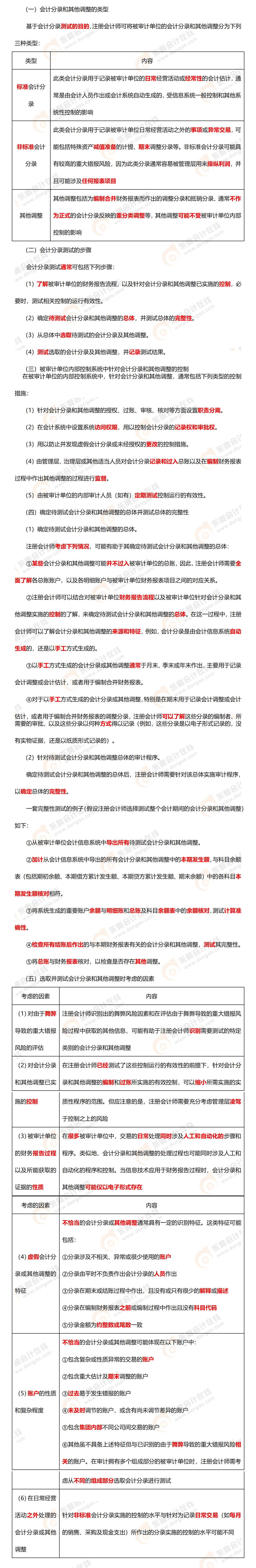 考點精講 考點精講