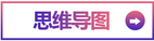 思維導圖