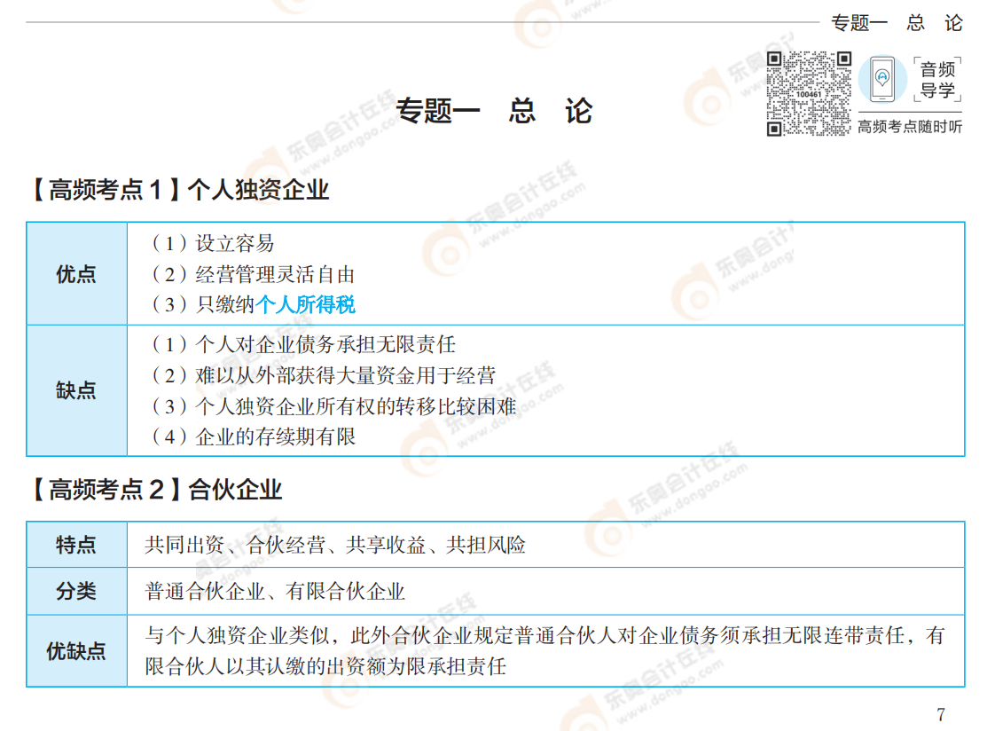 2021中級財務(wù)管理《輕5》試讀_00