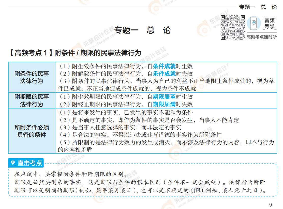 2021中級經(jīng)濟法《輕5》試讀_00