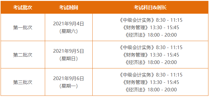 中級(jí)考試時(shí)間