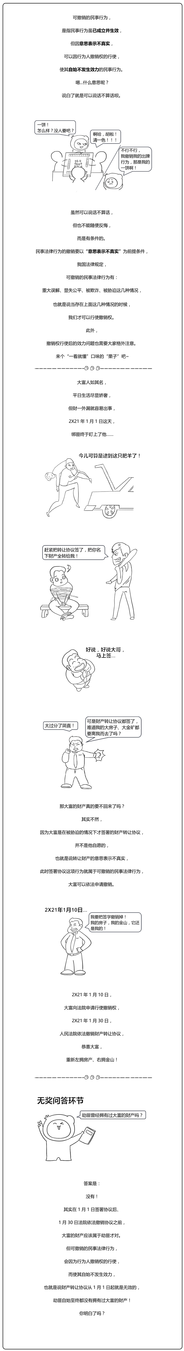 可撤銷民事法律行為