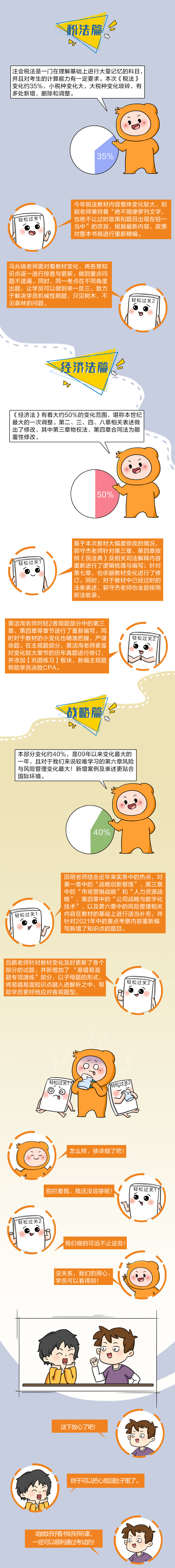 為應(yīng)對2021年注會教材變化，東奧輕松過關(guān)都做出了哪些調(diào)整(下)？