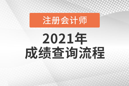 成績(jī)查詢(xún)流程