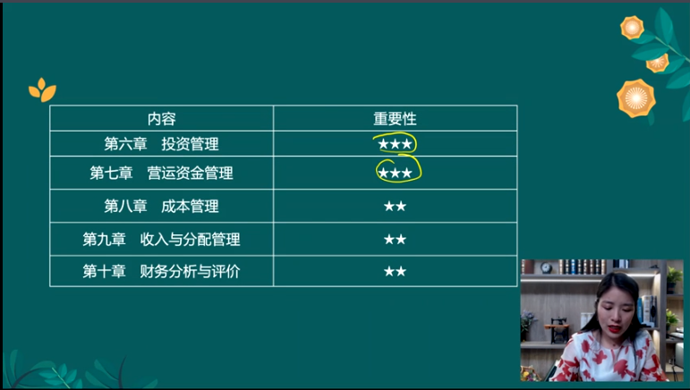 財(cái)務(wù)管理2