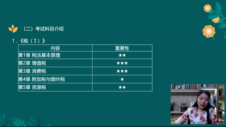 1、稅法（一）