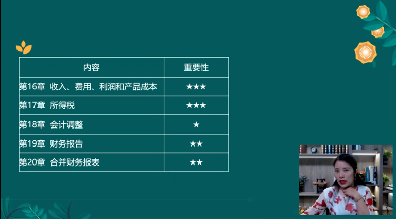 財(cái)務(wù)與會(huì)計(jì)4