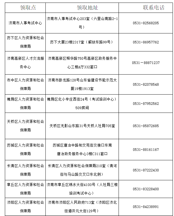 濟(jì)南222 濟(jì)南222