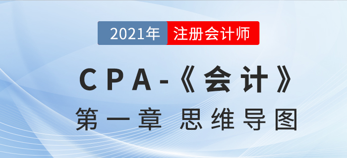 2021CPA《會計》第一章思維導圖