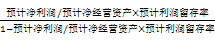 注會(huì)財(cái)管：內(nèi)含增長率的測(cè)算